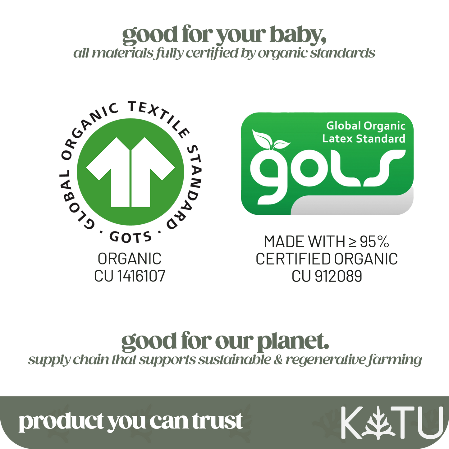 Organic 2-Stage Crib Mattress